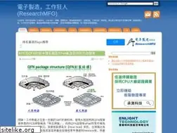 Sites similar to researchmfg.com