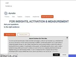 Sites similar to researchnow-me.com