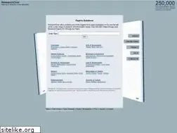 Sites similar to researchover.com