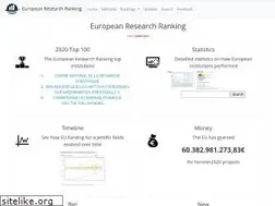 Sites similar to researchranking.org