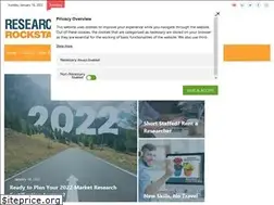 Sites similar to researchrockstar.com