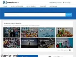 Sites similar to researchstore.biz