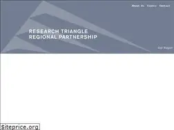 Sites similar to researchtriangle.org