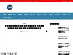 Sites similar to researchtvindia.com