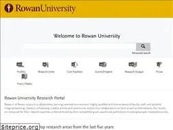 Sites similar to researchwithrowan.com