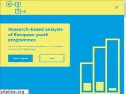 Sites similar to researchyouth.eu