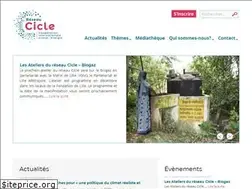 Sites similar to reseau-cicle.org
