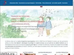 Sites similar to reseau-memoire-alois.fr