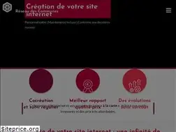 Sites similar to reseaudesmicrocommunes.fr