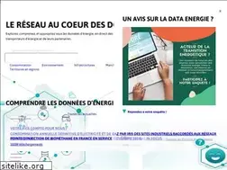 Sites similar to reseaux-energies.fr