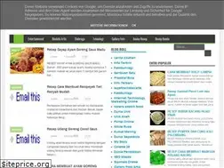 Sites similar to resep-38.blogspot.com
