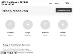 Sites similar to resep-resep-kita.blogspot.com