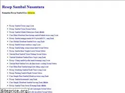 Sites similar to resep-sambal.netlify.app