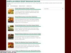 Sites similar to resepcorners.blogspot.com