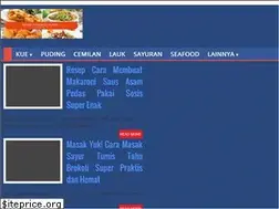 Sites similar to resephariini.blogspot.com