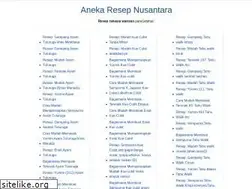 Sites similar to resepmakanannusantara.com