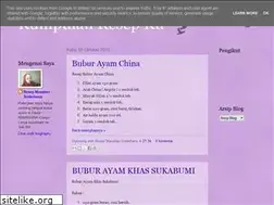 Sites similar to resepmasakan-dapurku.blogspot.com