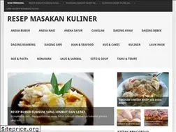Sites similar to resepmedia.com