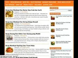 Sites similar to resepnasional.com