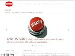 Sites similar to reservahotel.com