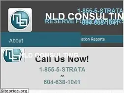 Sites similar to reserveadvisors.ca
