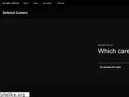 Sites similar to reserves.mil.nz