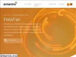 Sites similar to resgroup.com
