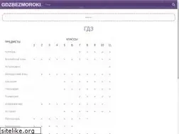 Sites similar to reshator.org