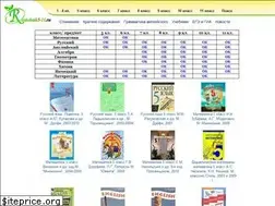 Sites similar to reshebnik5-11.ru