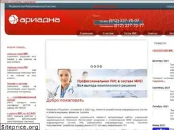 Sites similar to reshenie-soft.ru