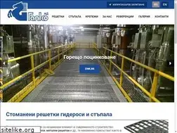 Sites similar to reshetki.bg