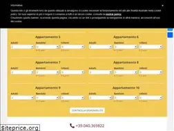 Sites similar to residenceleterrazzetrieste.it