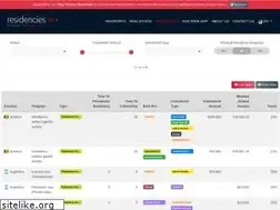 Sites similar to residencies.io
