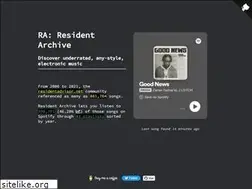 Sites similar to residentarchive.com