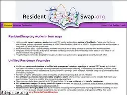 Sites similar to residentswap.com