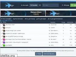 Sites similar to resifbolgesi.com