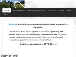 Sites similar to resiliencehub.org