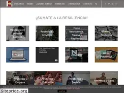 Sites similar to resiliencia-ier.es