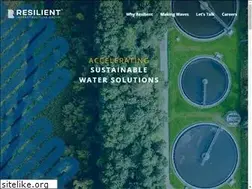 Sites similar to resilient-ig.com