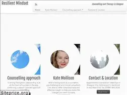 Sites similar to resilient-mindset.com