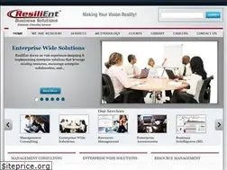 Sites similar to resilientbiz.com