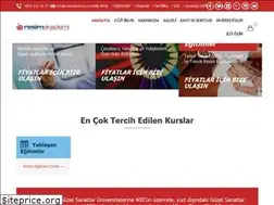 Sites similar to resimakademi.com.tr