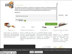 Sites similar to resimart.com