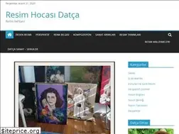 Sites similar to resimhocasi.com