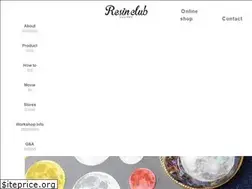 Sites similar to resin-club.com