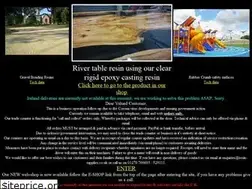 Sites similar to resin-supplies.co.uk
