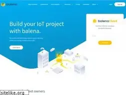 Sites similar to resin.io