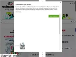 Sites similar to resinacolor.com