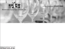 Sites similar to resincpa.com