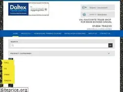 Sites similar to resindrivestrade.co.uk